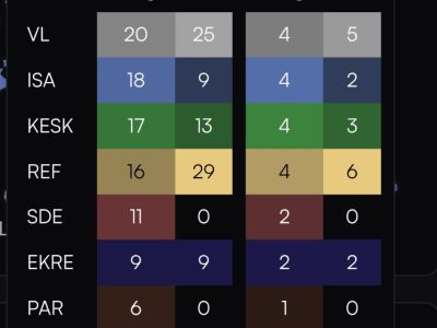 WhatsApp Image 2025-09-18 at 08.20.05